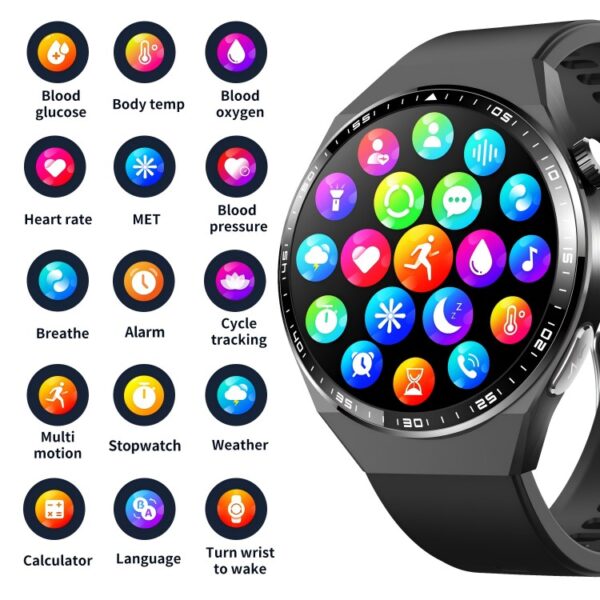 Умные Часы GT5 CareMax EF800 2025 RU— Лучшая Смарт-Часы с ЭКГ и Измерением Давления,Об наружение Падения, Голосовые Вызовы, Фитнес-Трекер