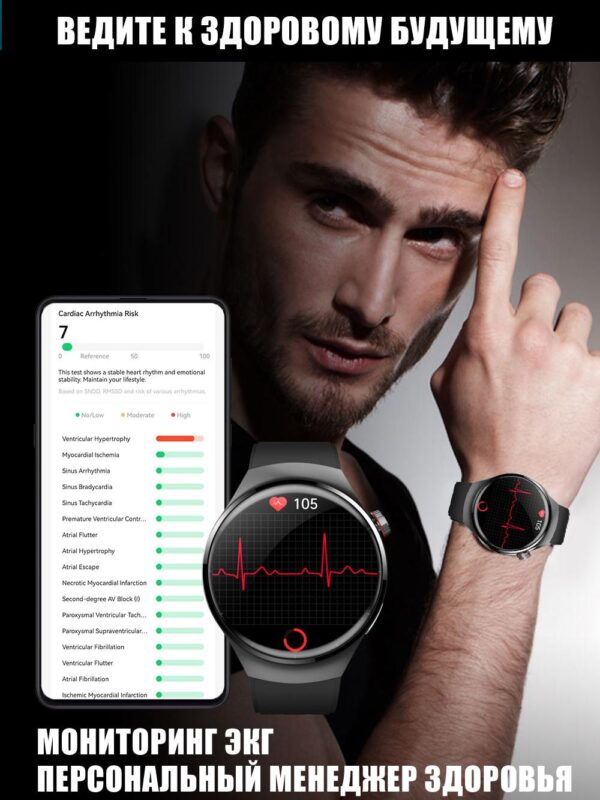 Электрокардиограмма (ЭКГ) на часах pulsepro EF600