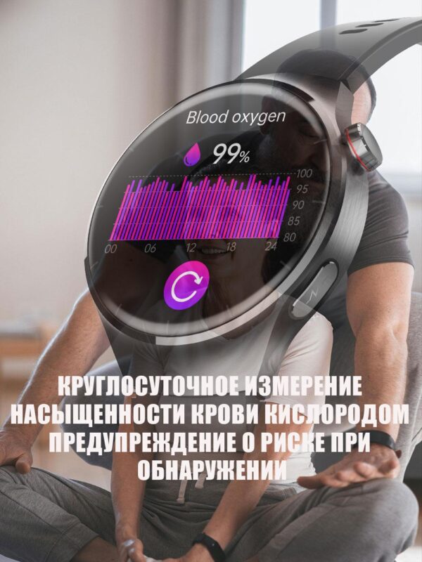 Контроль уровня кислорода в крови (SpO₂)