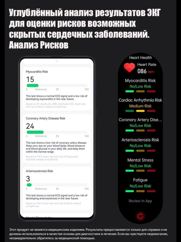 Умные Часы GT5 CareMax EF800 2025 RU— Лучшая Смарт-Часы с ЭКГ и Измерением Давления,Об наружение Падения, Голосовые Вызовы, Фитнес-Трекер