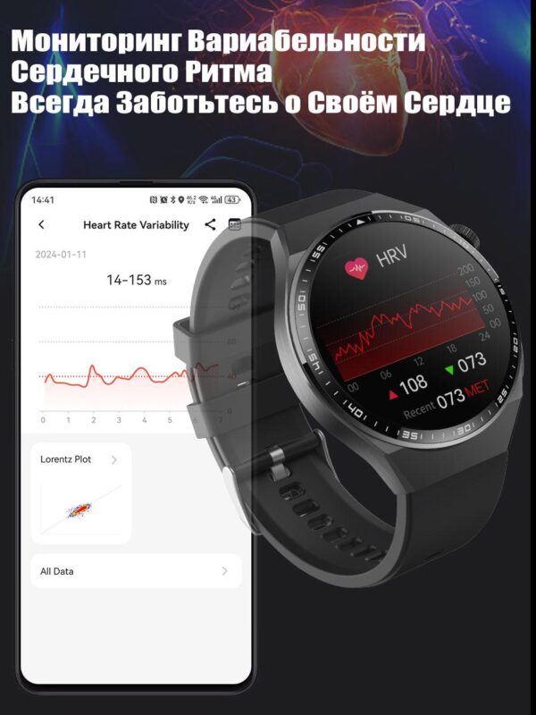 Умные Часы GT5 CareMax EF800 2025 RU— Лучшая Смарт-Часы с ЭКГ и Измерением Давления,Об наружение Падения, Голосовые Вызовы, Фитнес-Трекер
