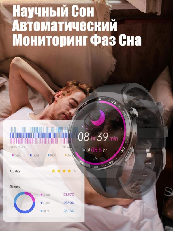 Умные Часы GT5 CareMax EF800 2025 RU— Лучшая Смарт-Часы с ЭКГ и Измерением Давления,Об наружение Падения, Голосовые Вызовы, Фитнес-Трекер